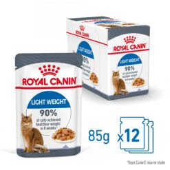 Royal Canin Light Weight Care In Jelly - Kattenvoer -Premium Dierenwinkel 00rnZqBUoZxlJLtcp9x4pnBe8QhWso metaUkMtQ2FyZS1MaWdodC1XZWlnaHQtSmVsbHktNC5qcGc