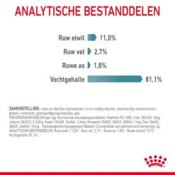 Royal Canin Hairball Care In Gravy - Kattenvoer -Premium Dierenwinkel 1F6U1lGiNwBVBSwHl769Us42xYs0kj metaUkMtQ2FyZS1IYWlyYmFsbC1HcmF2eS00LmpwZw