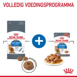 Royal Canin Light Weight Care - Kattenvoer -Premium Dierenwinkel 4GFy3YbLclsK3dKKezBYqv1mBpYU4F metaUkMtQ2FyZS1OdXRyaXRpb24tTGlnaHQtV2VpZ2h0LmpwZw