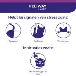 Feliway Classic 24 Feliway Classic -Premium Dierenwinkel 4s1wL9Ttfn5b9eqOJlw8AWKCtVdCj0 metaRmVsaXdheS1DbGFzc2ljLUNhcm91c2VsLTYuanBn