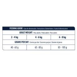 Affinity Advance Veterinary Diets Urinary Stress Kat -Premium Dierenwinkel affinity advance veterinary diets urinary stress kat 176827 1500 none