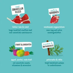 Edgard & Cooper Adult - Lam & Rund - Kuipje -Premium Dierenwinkel edgard cooper adult lam rund kuipje 168639 1000 none