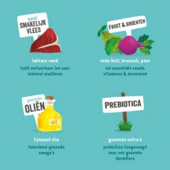 Edgard & Cooper Adult - Rund - Blik -Premium Dierenwinkel edgard cooper adult rund blik 168573 1000 none