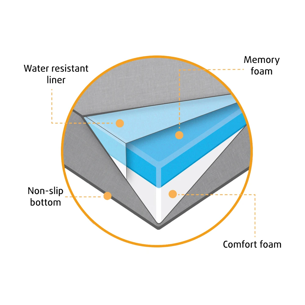 Beeztees Ligbed Yura 4 Beeztees Ligbed Yura - Afbeelding 4