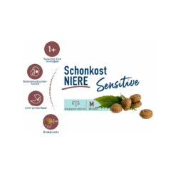 Happy Cat Sensitive Nier Dieet -Premium Dierenwinkel happy cat sensitive nier dieet 178627 1000 none