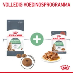 Royal Canin Digestive Care In Gravy - Kattenvoer -Premium Dierenwinkel iXRtQRak8KsFlYqheQNIm3kyxwgiT1 metaUkMtQ2FyZS1EaWdlc3RpdmUtQ2FyZS0zLmpwZw