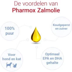 Pharmox Zalmolie 100% Puur Hond & Kat 5 Pharmox Zalmolie 100% Puur Hond & Kat -Premium Dierenwinkel pharmox hond kat zalmolie 100 puur 218954 0500 none