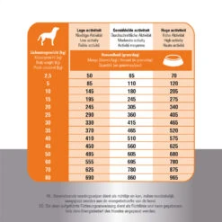 Prins Fit Selection Chicken & Rice 17 Prins Fit Selection Chicken & Rice -Premium Dierenwinkel prins fit selection chicken rice 171064 1000 none