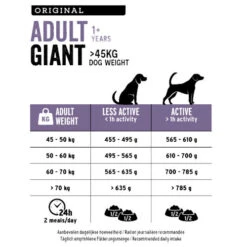 Euro Premium Giant Adult Chicken&Rice 5 Euro Premium Giant Adult Chicken&Rice -Premium Dierenwinkel prod 16557 223457 0500 none