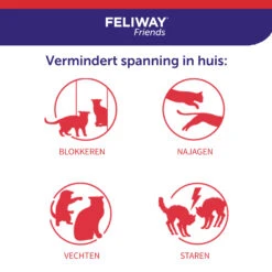 Feliway Friends -Premium Dierenwinkel pwoBJ2ObcCu7XB1MaBrruHc5XnYyVH metaRmVsaXdheS1GcmllbmRzLUNhcm91c2VsLTYuanBn