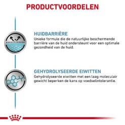 Royal Canin Hypoallergenic Hond - Blik -Premium Dierenwinkel royal canin hypoallergenic hond 153526 1000 none
