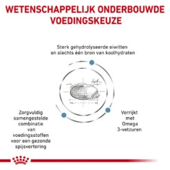 Royal Canin Hypoallergenic Hond - Blik -Premium Dierenwinkel royal canin hypoallergenic hond 153781 1000 none