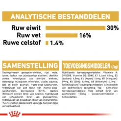 Royal Canin Jack Russell Terrier Adult - Hondenvoer -Premium Dierenwinkel royal canin jack russell terrier adult hondenvoer 139114 1000 none