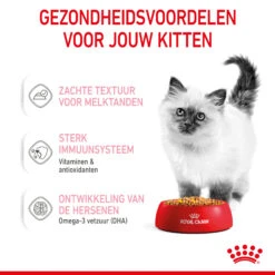 Royal Canin Kitten In Jelly - Kattenvoer 21 Royal Canin Kitten In Jelly - Kattenvoer -Premium Dierenwinkel royal canin kitten in jelly kattenvoer 207119 2000 none