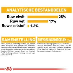 Royal Canin Maxi Dermacomfort - Hondenvoer -Premium Dierenwinkel royal canin maxi dermacomfort hondenvoer 143252 1000 none