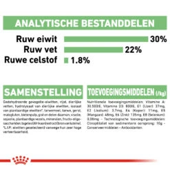 Royal Canin Mini Digestive Care - Hondenvoer 23 Royal Canin Mini Digestive Care - Hondenvoer -Premium Dierenwinkel royal canin mini digestive care hondenvoer 143345 1000 none