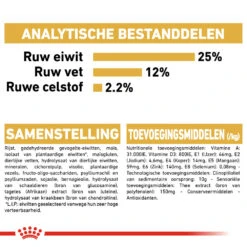 Royal Canin Mini Schnauzer Adult - Hondenvoer -Premium Dierenwinkel royal canin mini schnauzer adult hondenvoer 140125 1000 none