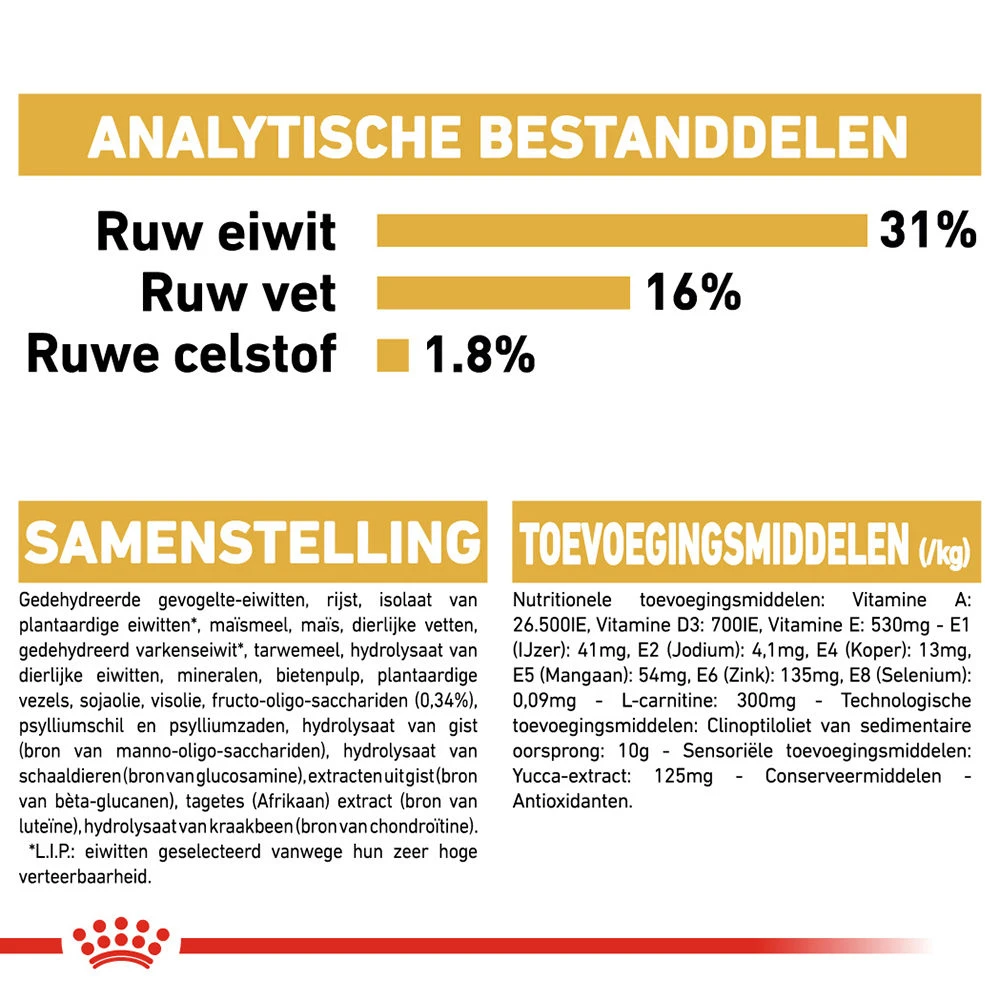 Royal Canin Rottweiler Puppy - Hondenvoer 10 Royal Canin Rottweiler Puppy - Hondenvoer - Afbeelding 10