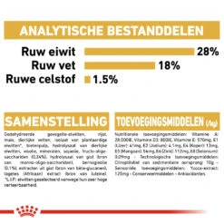 Royal Canin Shih Tzu Puppy - Hondenvoer -Premium Dierenwinkel royal canin shih tzu junior hondenvoer 140453 1000 none