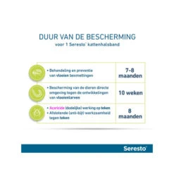 Seresto Kat -Premium Dierenwinkel seresto kat 174142 0500 none