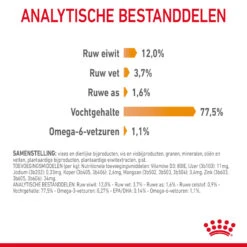Royal Canin Hair & Skin In Gravy - Kattenvoer -Premium Dierenwinkel tFbpnmjkTN0EVEcrS94qqMhgnw8C1s metaUkMtQ2FyZS1IYWlyLVNraW4tR3JhdnktMy5qcGc